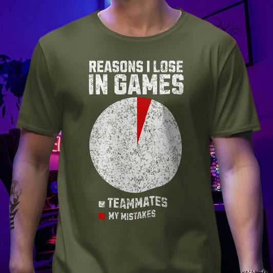 Reasons I lose T-Shirt